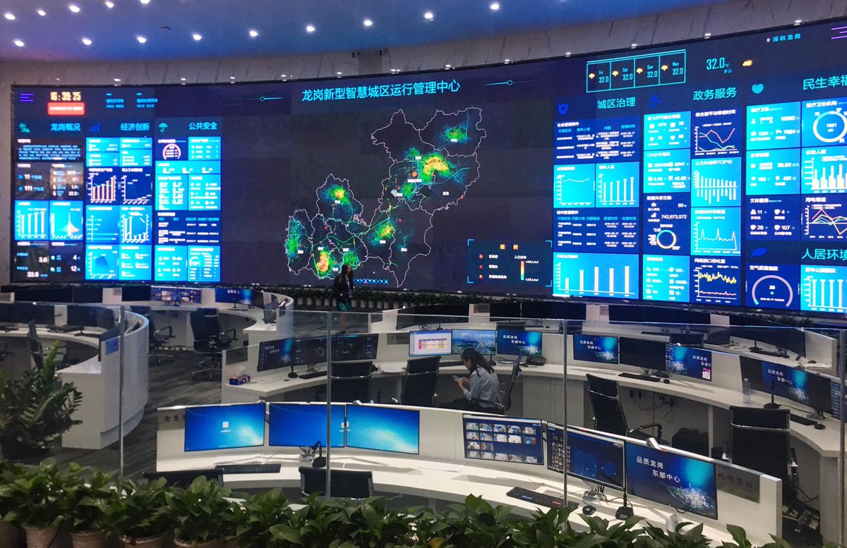 Monitoring room in China